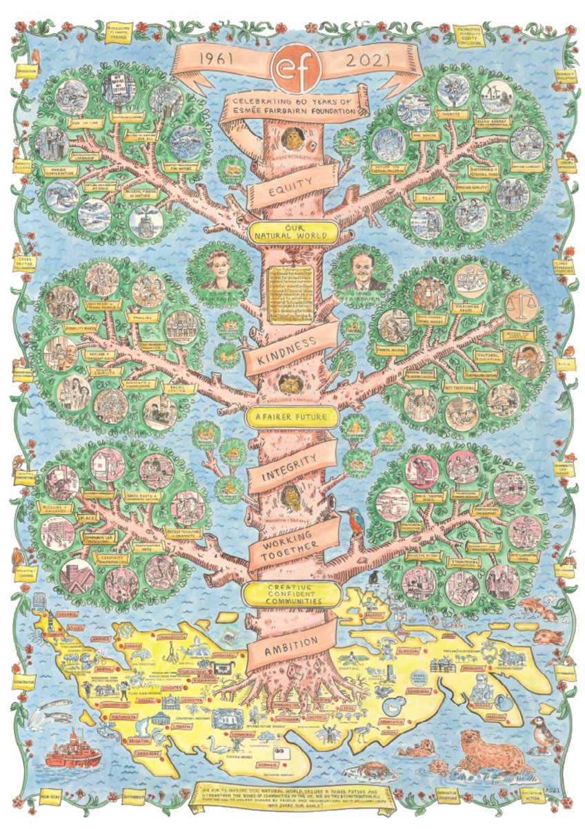 Esmée Fairbairn tweet media