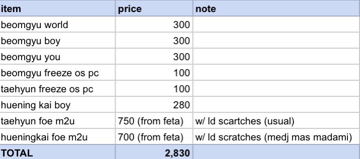 ꒰ interest check | wts • lfb • ph only • onhand ꒱

— txt assorted photocards

  • 2,830 php + pf + lsf
  • 📆 PAYO
  • 💰 gcash
  • 🚛 ggx/shapi co
  • STRICTLY SOLD AS SET
  • can look for kahati but will ship to 1 buyer
     only

dm if interested ♡