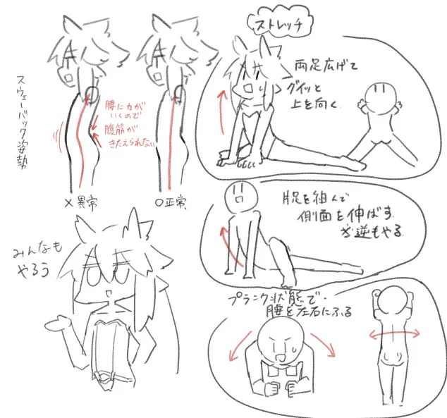筋トレ日記
最近やけにお腹が主張するとおもったら、姿勢が悪かっただけだった日記
なおかつ腹筋に力が入らない状態だったので、そりゃ脂肪が燃焼されんわ。って感じ 