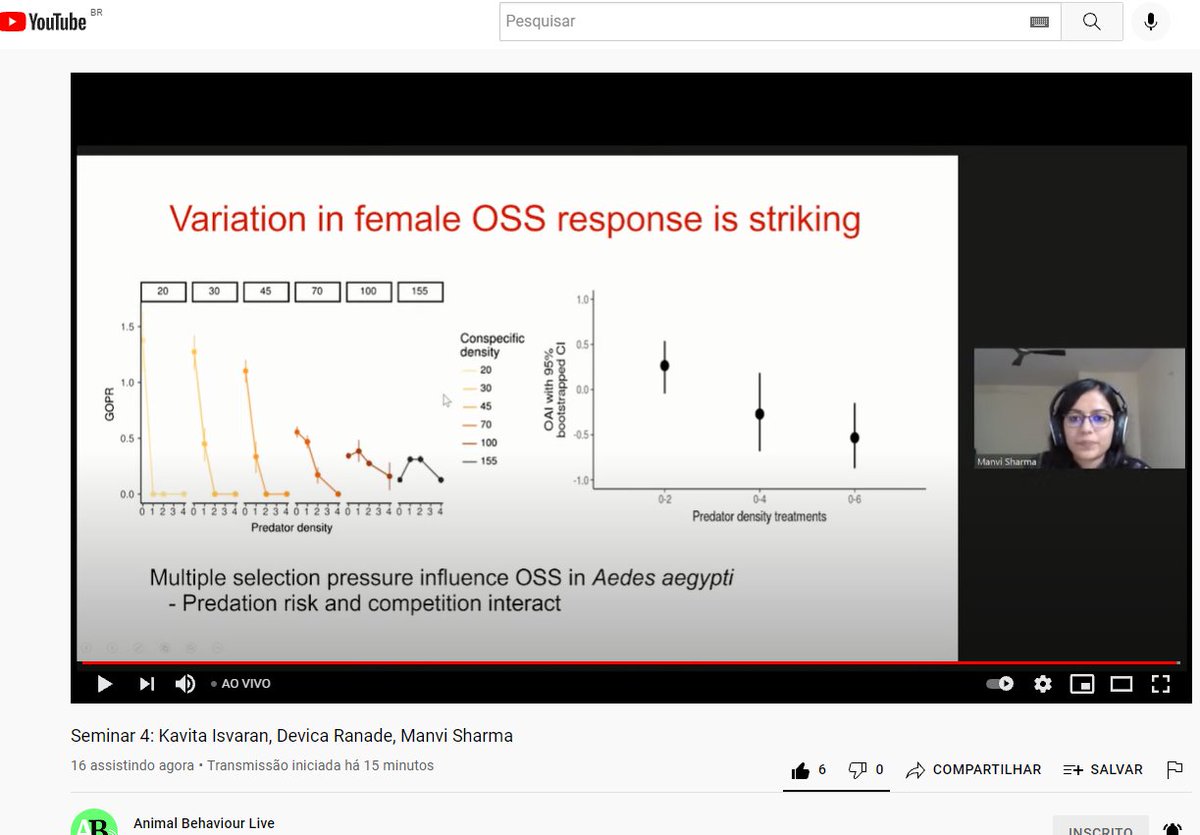 Erika_MSantana's tweet photo. Amazing talks presented by @kavitaisvaran and @manvigsharma at @AnimalBehavLive ! Really interesting results and perspectives. 

#femalecompetition #sexualselection https://t.co/7heTlqlmTg