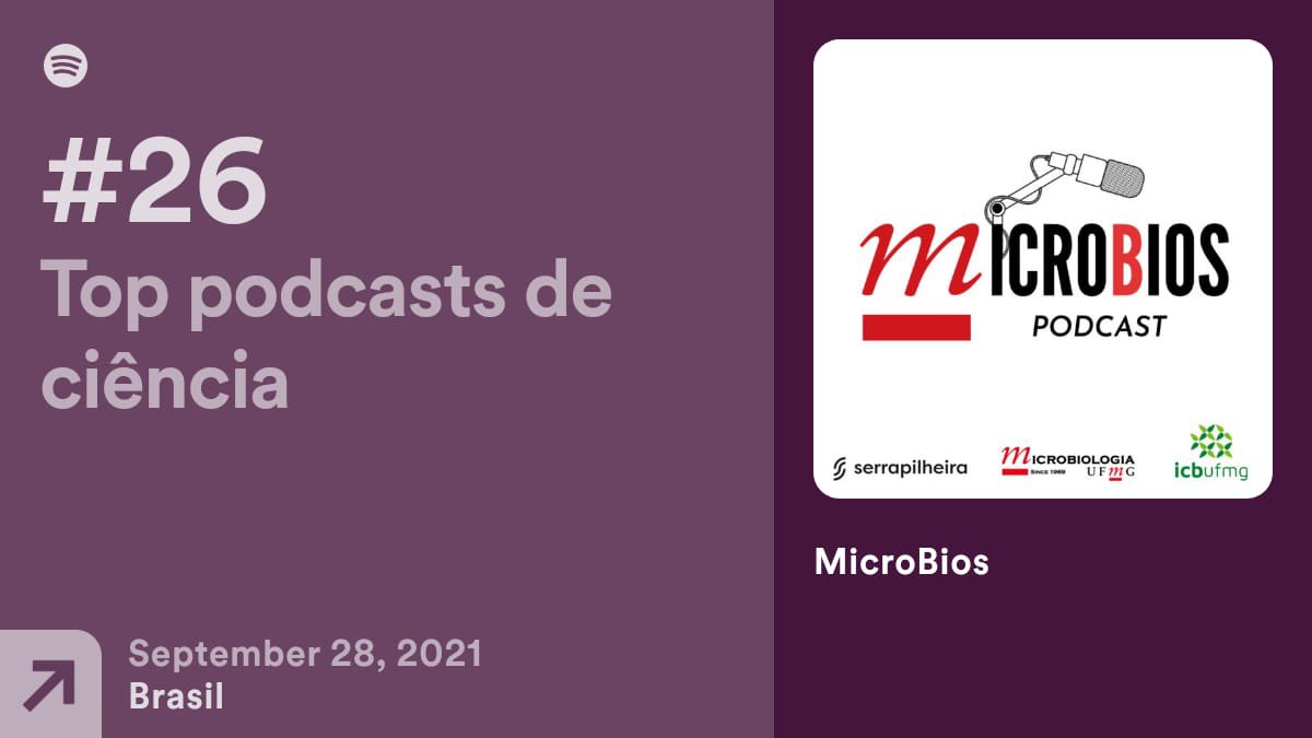Um podcast feito pro povo e que está na boca do povo! Continue reproduzindo e compartilhando🥰🦠

#divulgacaocientifica #podcast #podcasts #virus #microbiologia #biologia #ciencia #microbios