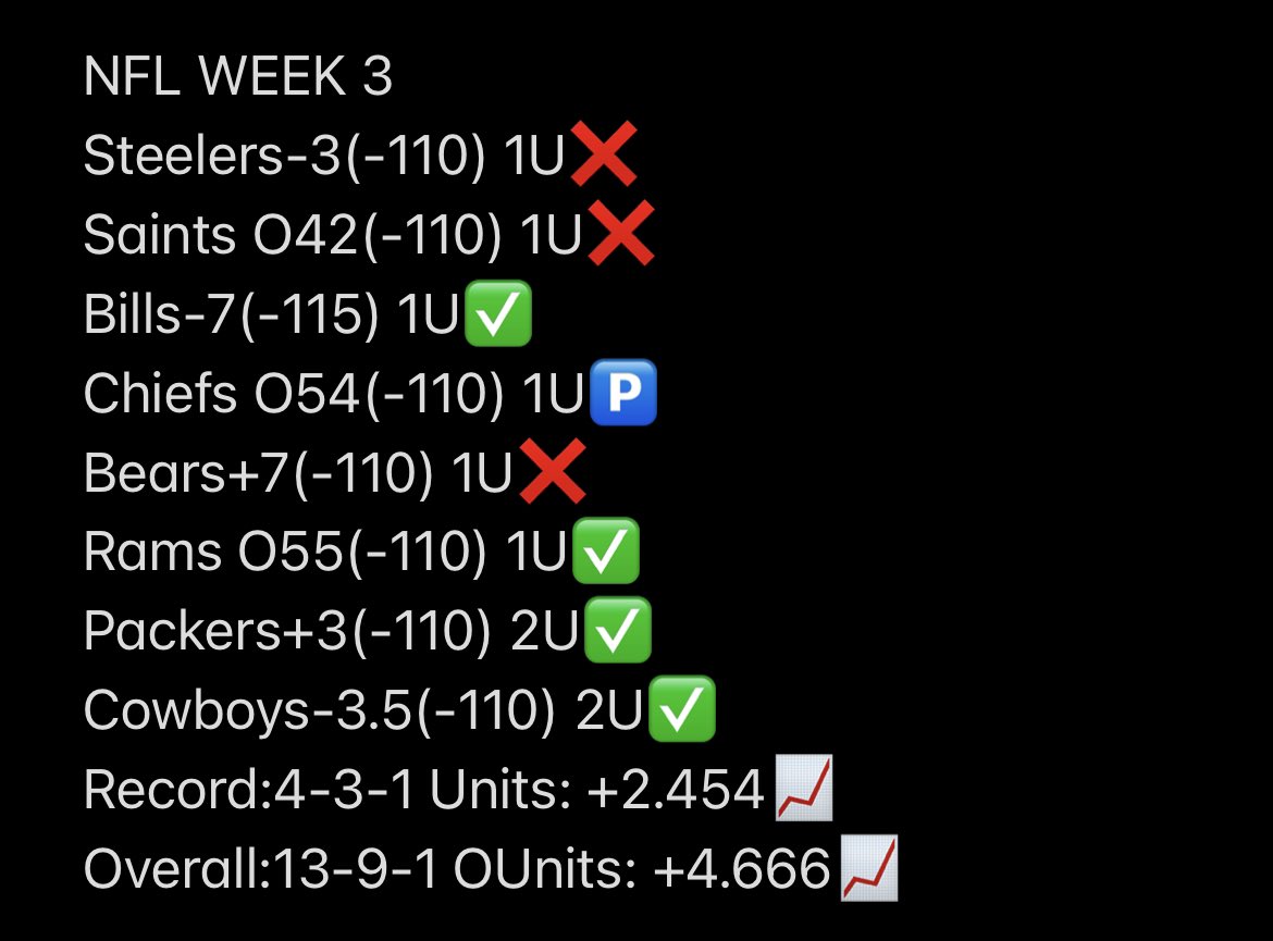 WHYISITTHAT4's tweet photo. NFL WEEK 3/CFB WEEK 4 RECAP https://t.co/DL79yAb6ep via @YouTube https://t.co/jepwrpgKCS