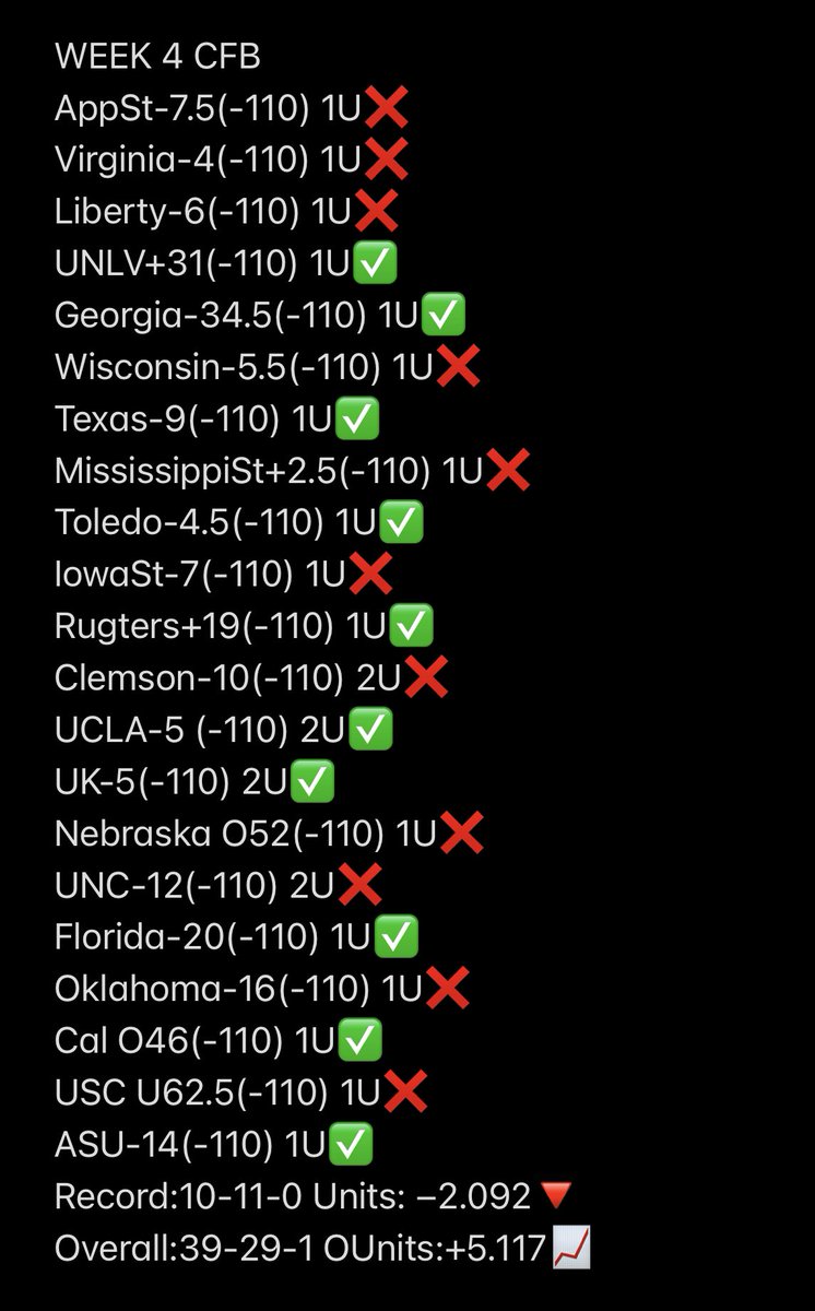 WHYISITTHAT4's tweet photo. NFL WEEK 3/CFB WEEK 4 RECAP https://t.co/DL79yAb6ep via @YouTube https://t.co/jepwrpgKCS