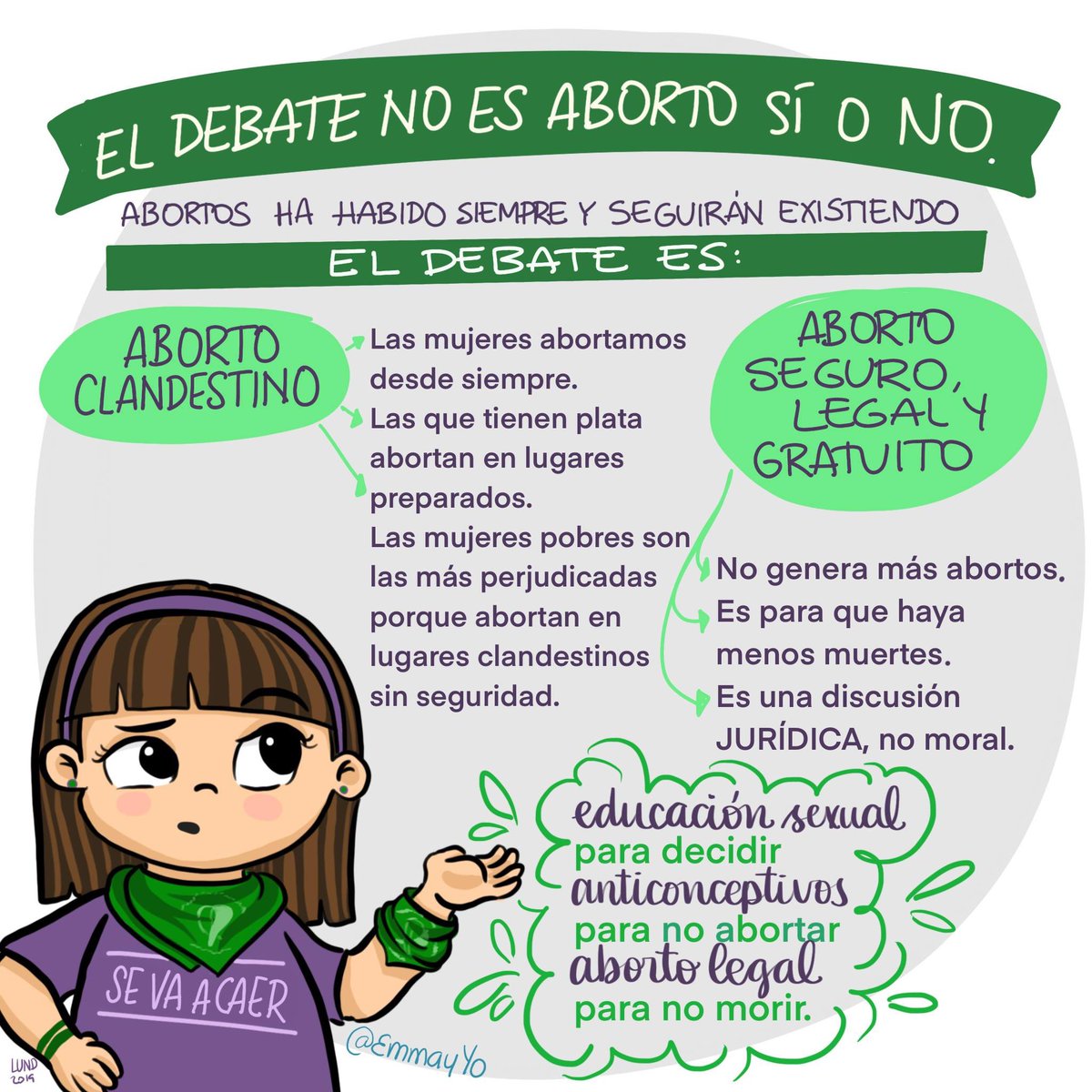 emmayyoperu's tweet photo. #AbortoLegalPerú #28s https://t.co/q6Czd2pUIR