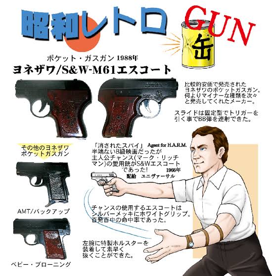 クフィール 骨董銃具店 M61エスコートですね 自分の誕生日の前にmを付けて出てきたものがお前の武器 T Co Crvaw1mbyb Twitter