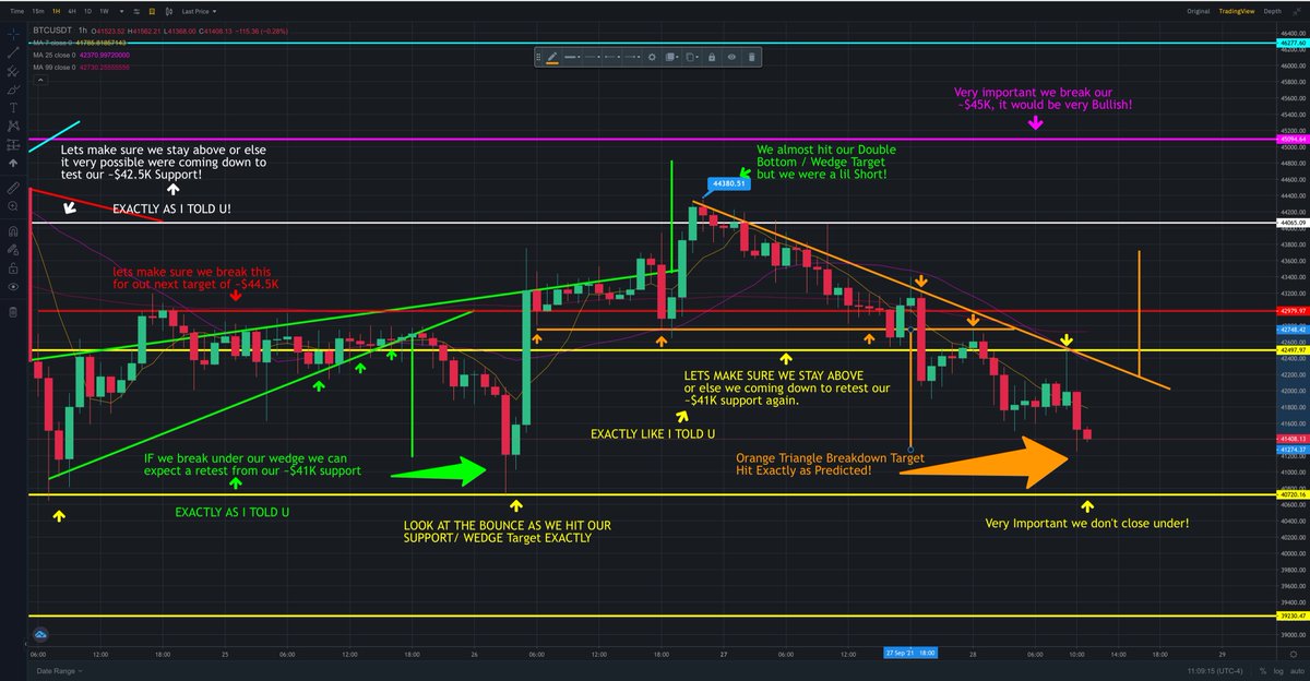 CryptoD3ay tweet media