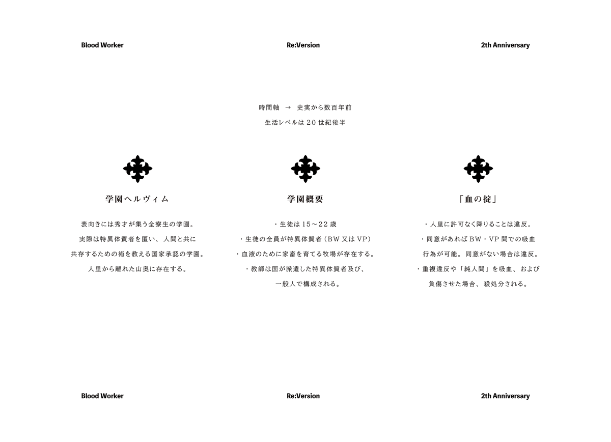 BLOOD_WORKER's tweet photo. 【概要】
運営、質疑応答は致しません。自由に想像し、創作にご活用ください。あくまでフレーバーとして楽しんでいただけると幸いです。
ハッシュタグは ＃ブラワ_先祖回想 をご利用ください。 https://t.co/QbhWznXwB8