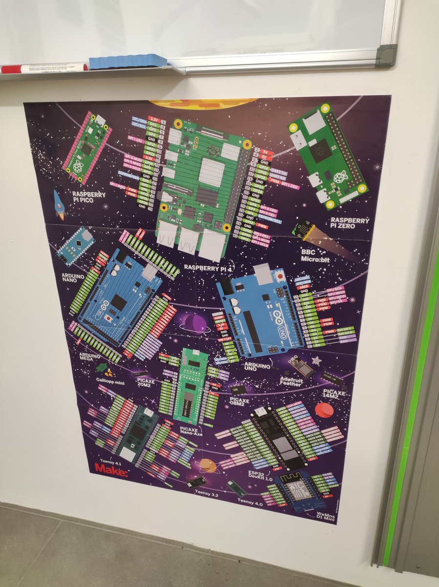 a_fester's tweet photo. Another #LabCorner improvement - thanks @MakeMagazinDE ๐ https://t.co/boH9Oj03PV