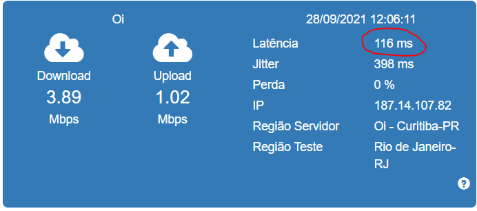 brunosantos82's tweet photo. @oi_oficial Como faz para trabalhar durante o home office, com o Velox 15 Mb que apresenta os valores abaixo? Já passou da hora de passar uma fibra em Campo Grande/RJ https://t.co/e1yMcGgYix