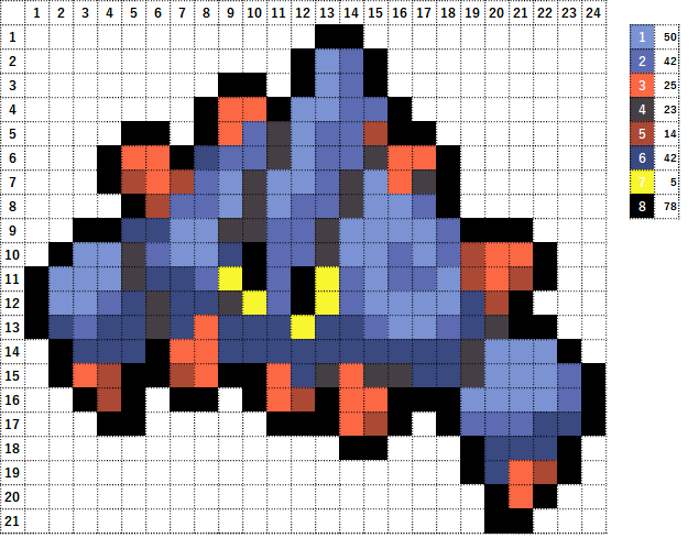 なやここ ポケモンアイロンビーズ図案つくる人 ポケモンbw ダンゴロ ガントル ギガイアス ポケモン Pokemon アイロンビーズ パーラービーズ クロスステッチ ドット絵 Pixelart ポケモン好きさんと繋がりたい T Co Vrkozjfiwz Twitter なやここ ポケモンアイロンビーズ図案つくる人 ポケモンbw ダンゴロ ガントル ギガイアス ポケモン Pokemon アイロンビーズ パーラービーズ クロスステッチ ドット絵 Pixelart ポケモン好きさんと繋がりたい T Co Vrkozjfiwz Twitter