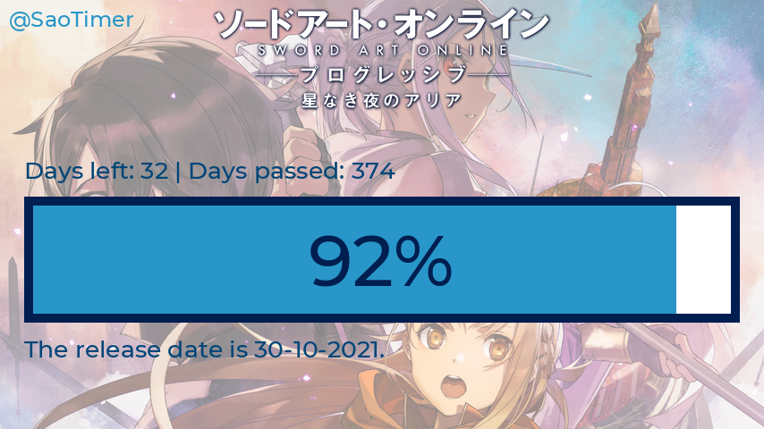 SaoTimer's tweet photo. Tuesday 28-09-2021

Days before SAO Progressive: 32
Days passed: 374
Percentage: 92.118%

#sao_anime #SAO #progressive #saoprogressive #saotimer https://t.co/RrvRHEENxG