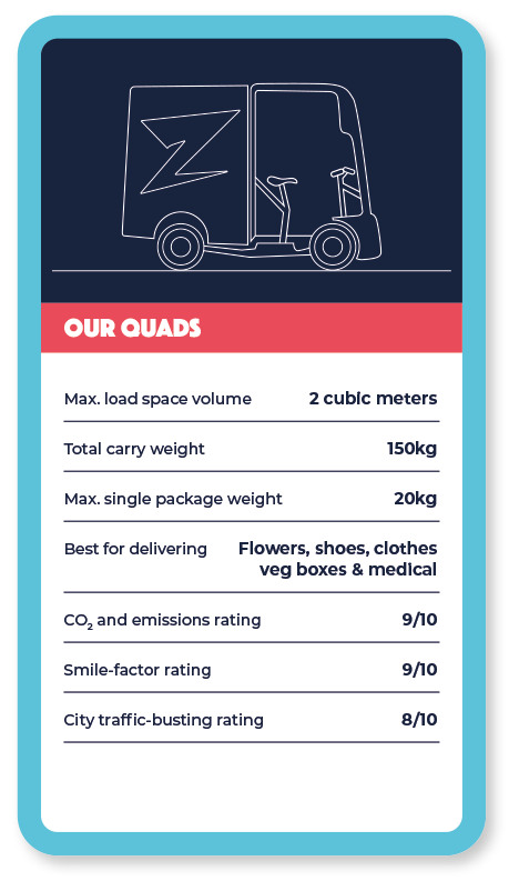 ZedifyFLY's tweet photo. What kind of Zedify cargo bike have you spotted out and about in #Finchley making #zeroemission deliveries? Check out our ratings cards for info on why we use bikes, trikes and quads for different deliveries. https://t.co/t3ZkTO6nZa