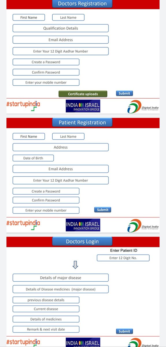 KallappaDhangar's tweet photo. @narendramodi Health card is originally our concept. Hoping best for reply. We have presented it in 2017 https://t.co/iJKLGJnyOf