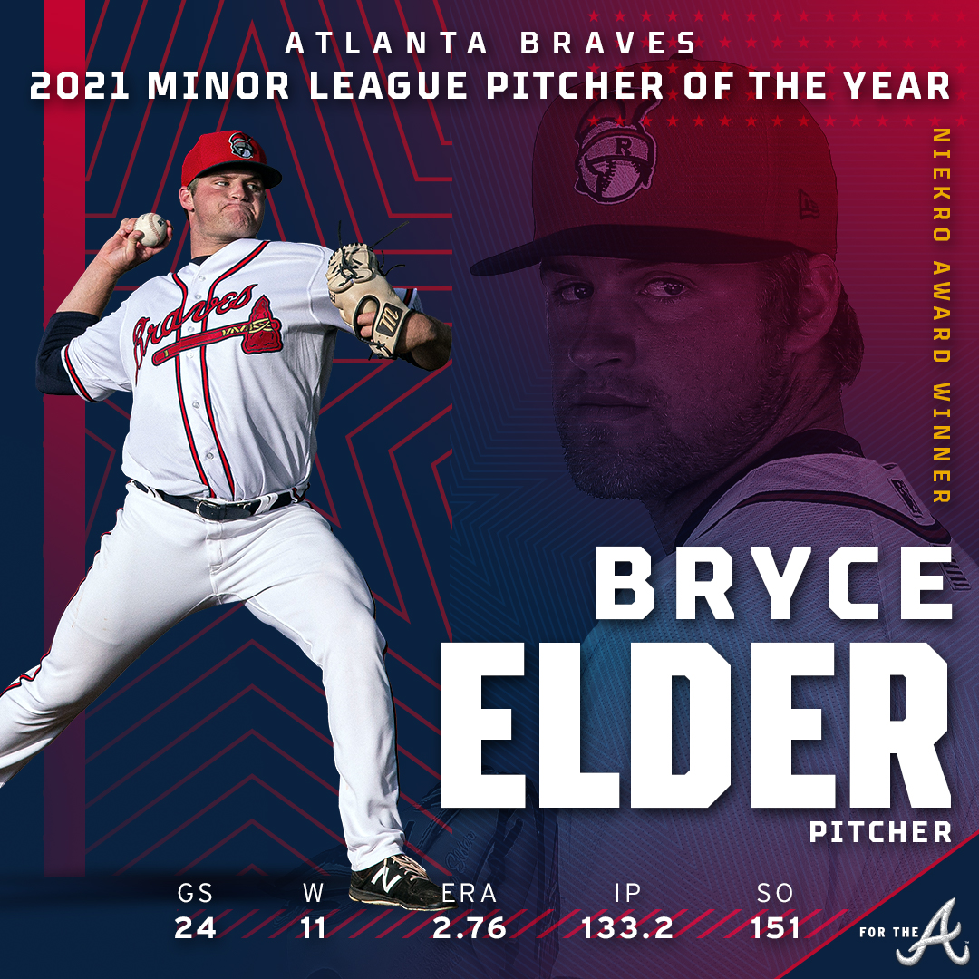 Braves's tweet photo. Congratulations to @bryce_elder13 for winning the 2021 Phil Niekro Award as the #Braves' minor league pitcher of the year!

#ForTheA https://t.co/hbVmg00YC0