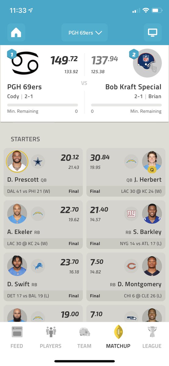 cme9988's tweet photo. @AustinEkeler got me 2 wins this week! Appreciate the hard work! https://t.co/jyoEQVBzzX