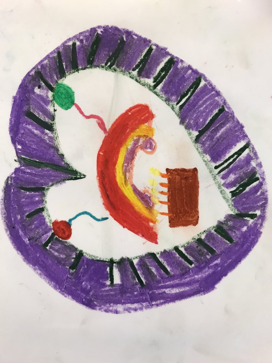 AYFprimary's tweet photo. Da iawn a Pob lwc 🍀to everyone who entered the Eisteddfod Rhondda #hapusrwydd @CSC_Cymraeg @SiarterIaithCSC https://t.co/fcq6TUBacv