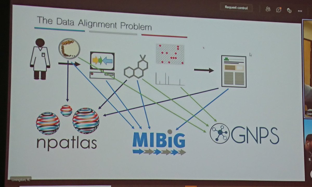 Justin van der Hooft tweet media