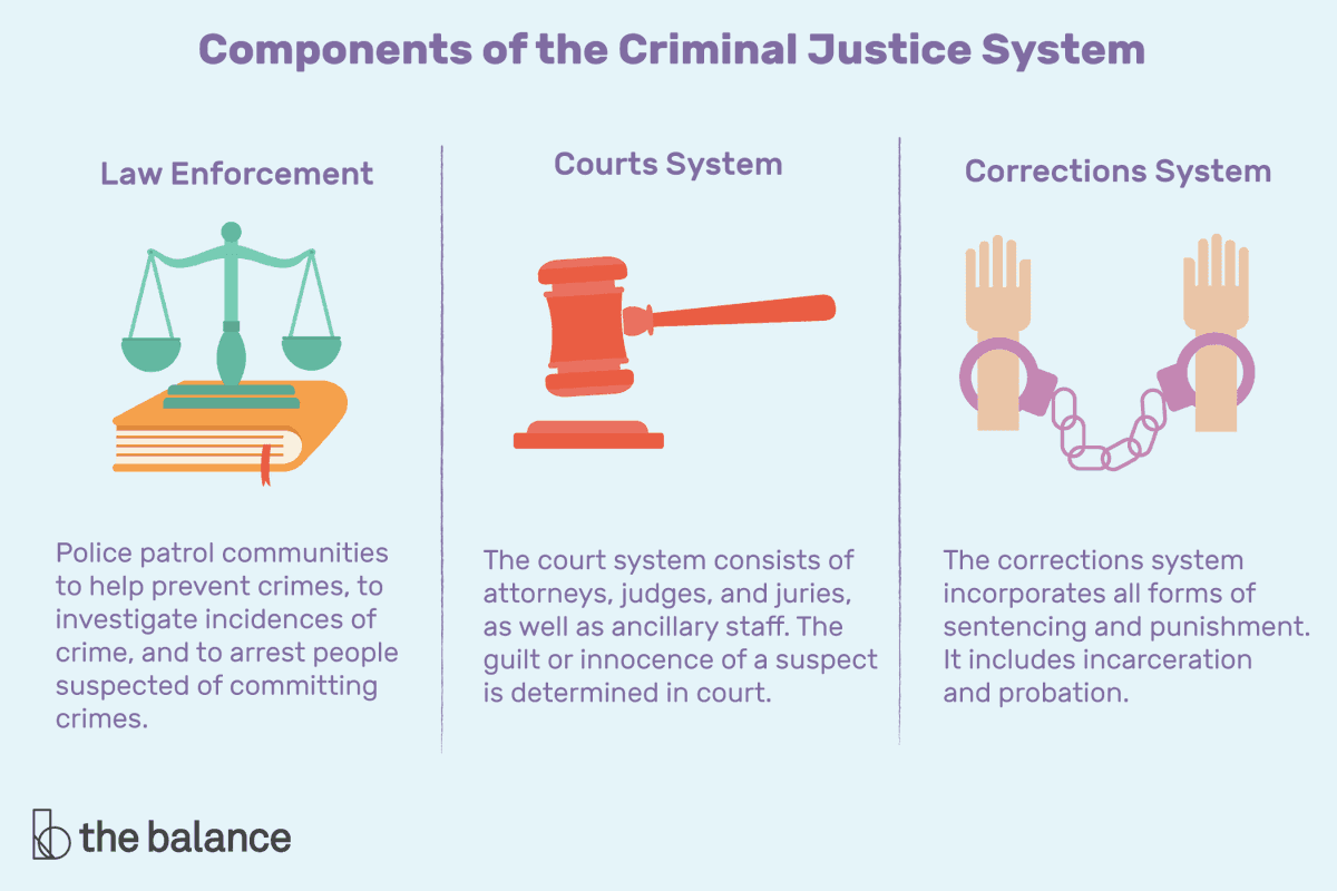 Zonunpuii9's tweet photo. #justiceforZothansanga https://t.co/IFr2uqkZBs