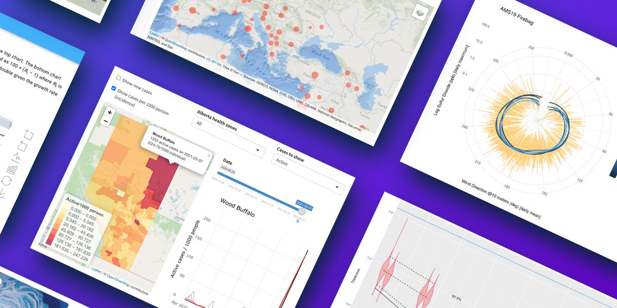 Péter Sólymos tweet media