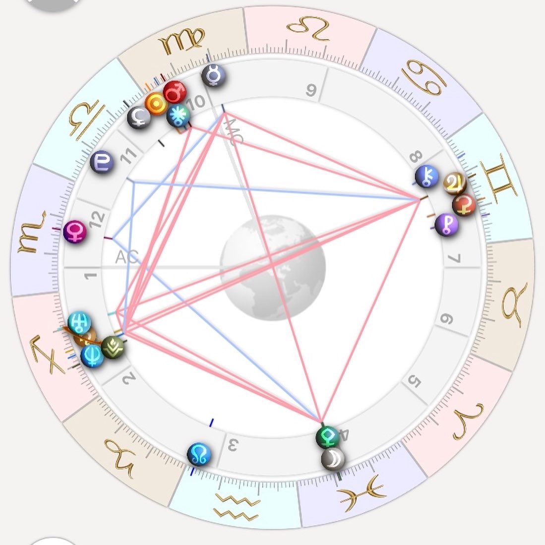 6thousestellyum's tweet photo. AOC: Controversy of the 12th House

I’ve been thinking a lot about AOC’s decision to wear her ‘Tax the Rich’ 👗 to the Met Gala — a political statement turned satirical 

Alexandria Ocasio-Cortez was born on October 13th, 1989, making her a Libra ♎️ https://t.co/1SRl3SU18I