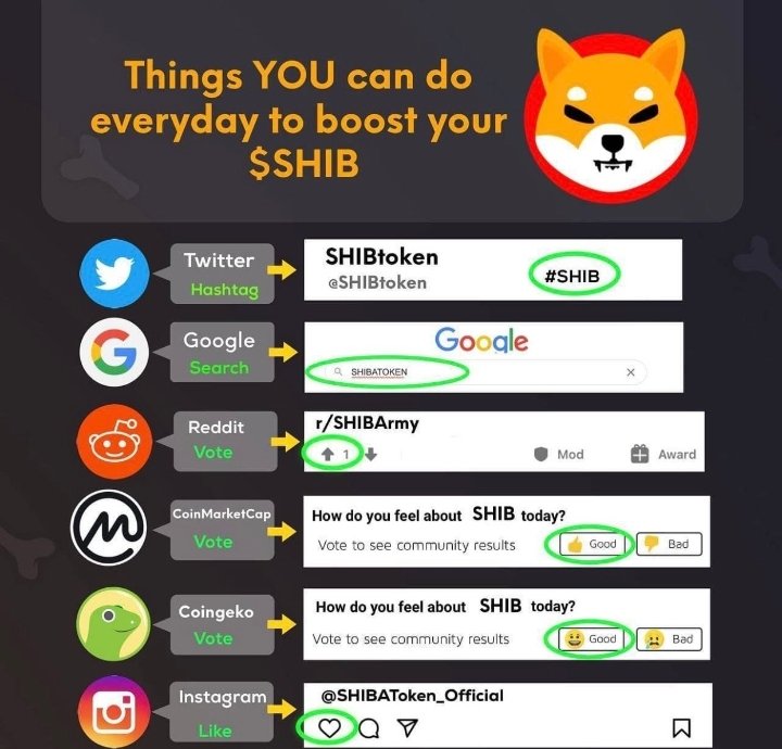 TheShinyApes's tweet photo. Let's keep #shib trending  do your part https://t.co/7g5xzIIQKm