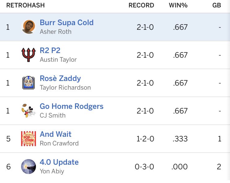 SLF Fantasy Sports tweet media