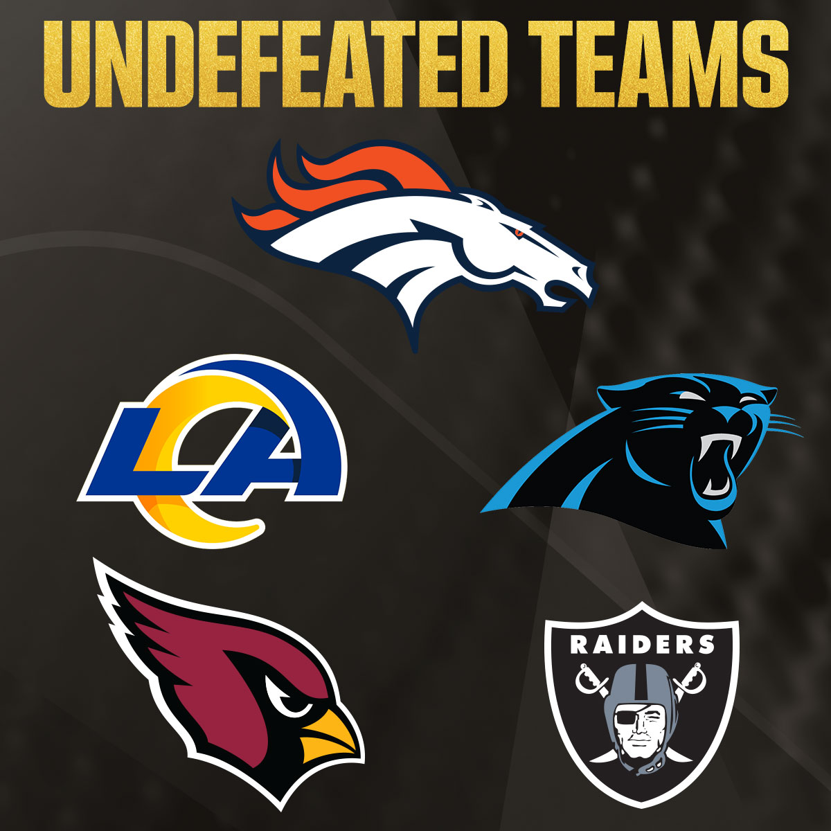 🔁 Give this a retweet if your team remains undefeated this season.