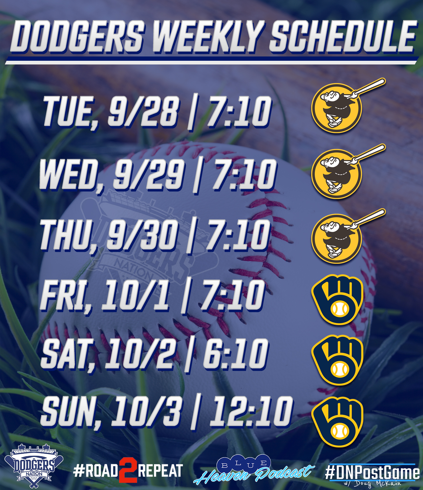 Dodgers Nation on Twitter: "Heading down the final stretch as we enter ...