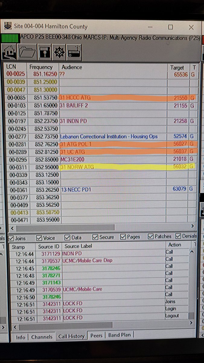 scannerboy02's tweet image. Now that Norwood is dispatched by @HCCC911 they could probably remove the Norwood PD announce talkgroup from the system. That would free up at least one traffic channel when the ACB is active. #MARCS #RadioService