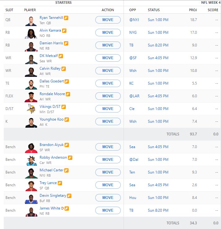 TheJamadian's tweet photo. @TheFFBallers 0-3 in two leagues… most points against in both of them. Why do I even bother? 😭 https://t.co/3DYToLIii5