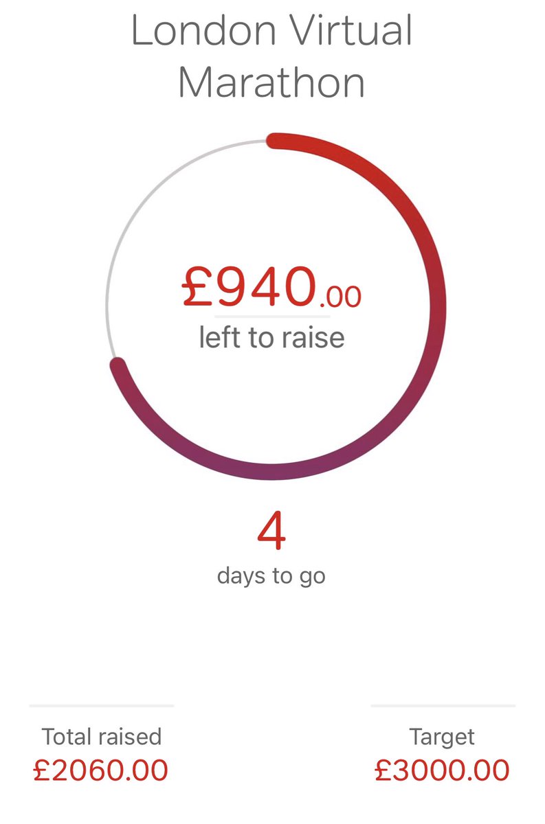 Getting more real! 5 days to go and our marathon numbers have arrived. Still time to sponsor us uk.virginmoneygiving.com/FrankandBryony…