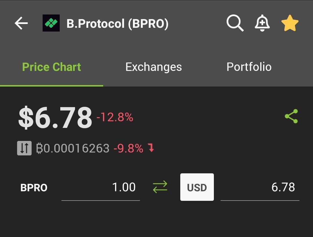 DefiUnlocked's tweet photo. Nothing to see here folks, just trying to add more $Bpro to my bag while it's on sale without spending over $100 in gas fees... https://t.co/3N8ANNQxXu