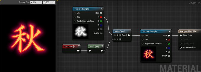 A List Of Tweets Where る Was Sent As Ue4 1 Whotwi Graphical Twitter Analysis