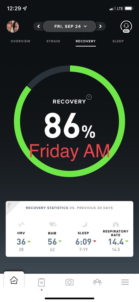 KevinRinker's tweet photo. Amazing what wine, elevation, and pressure does to the body ๐ณ๐คฃ #Whoop #MemberGuest #WildcatCliffs #HighlandsNC @whoop https://t.co/N5x8PXajvI