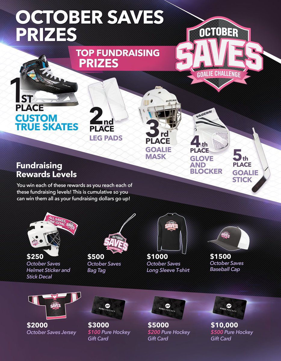 Best time of year is almost here! <a href="/OctoberSaves/">October Saves</a> starts counting saves on Friday! Sweet prizes this year and you know we’ll be tossing in some as well. Register now at octobersaves.org!