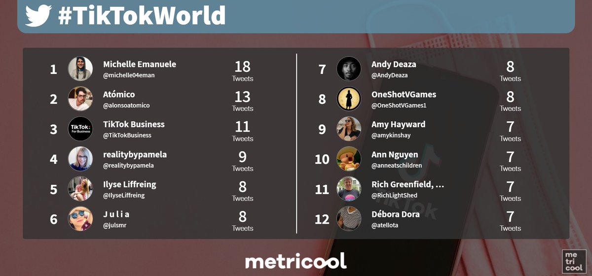 Metricool ∞ tweet media