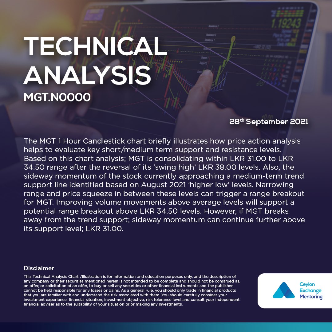 cem_lka's tweet photo. Technical Tuesday 📊
Technical Update on Hayleys Fabric PLC
Ticker : MGT.N0000
#CSEMGT https://t.co/nkRv4qE49X