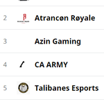 Photo by Liga Valor GG (@ValorLiga)