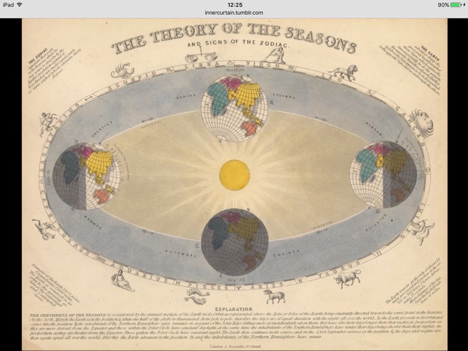 lorri_zanoni's tweet photo. The planets show us the more intricate seasons on our path of life. 

#AstrologicalSeasons    #Astrology   #AstrologicalGuide 

The theory of the seasons. https://t.co/jd07t7lVHY