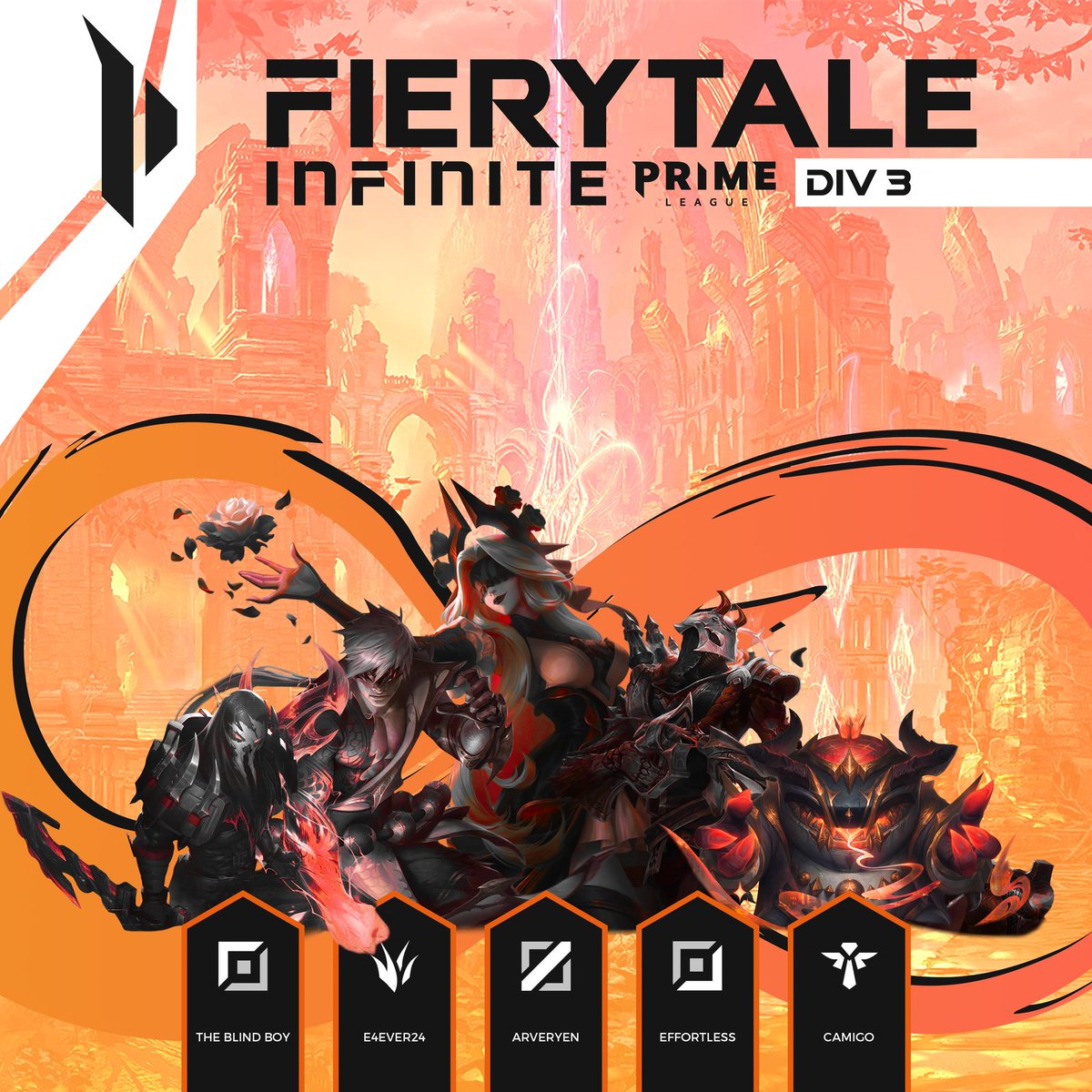 FIERYTALEGaming's tweet photo. Rise like a Phoenix - directly through the Calibration into the 3rd Division for the Prime League. This roster is stacked!
Welcome our new guys:
TOP: The Blind Boy
JGL: e4ever24
MID: Arveryen
ADC: Mühelos
SUP: Camigo
#BeFiery https://t.co/1mtxRnT2PS