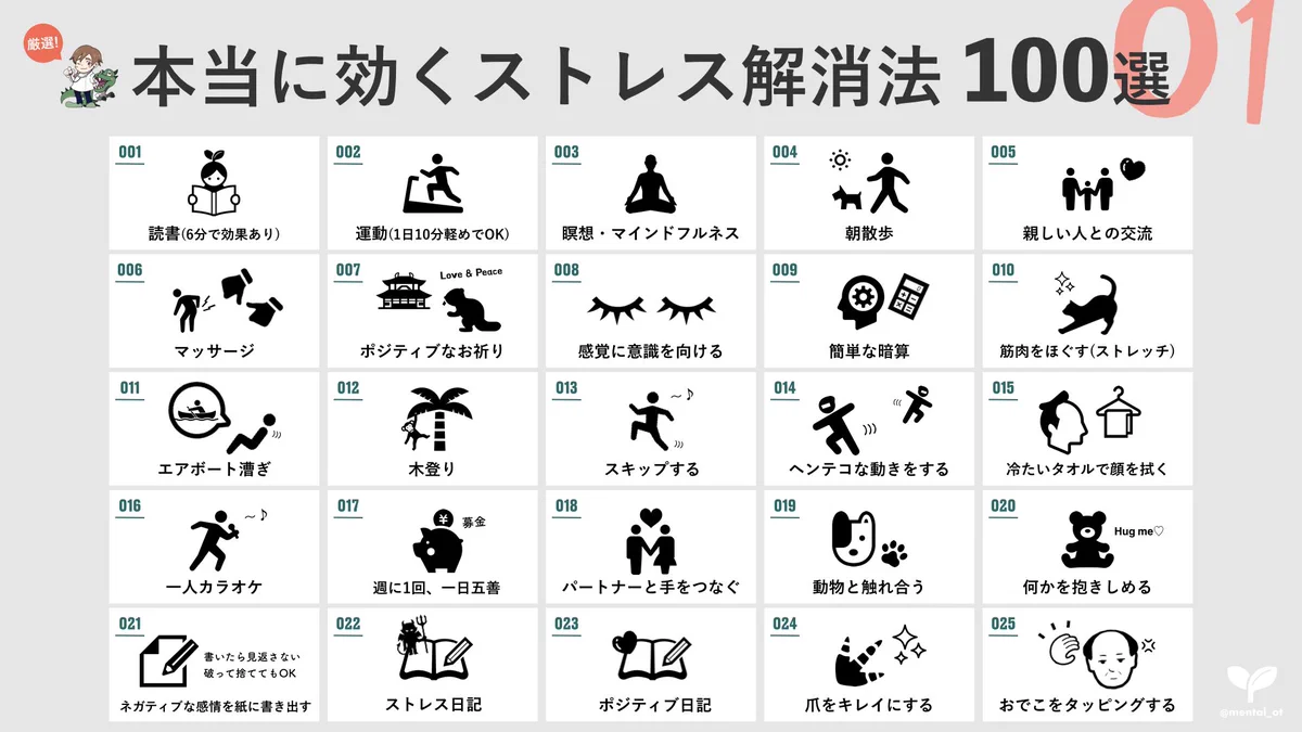 今すぐにでも試せそうなものも！たくさんのストレス解消法を図解付きで紹介したツイートが話題に！