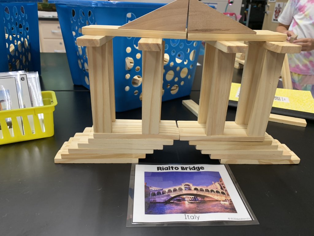 Engineering around the world!