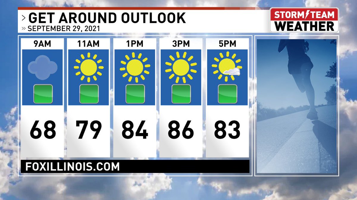 Tomorrow's fresh air forecast is looking good, although we'll probably start the day with some patchy fog. Get the STORM TEAM Forecast coming up at 9 on #FOXIllinois News, FOXIL27 and foxillinois.com. #ilwx