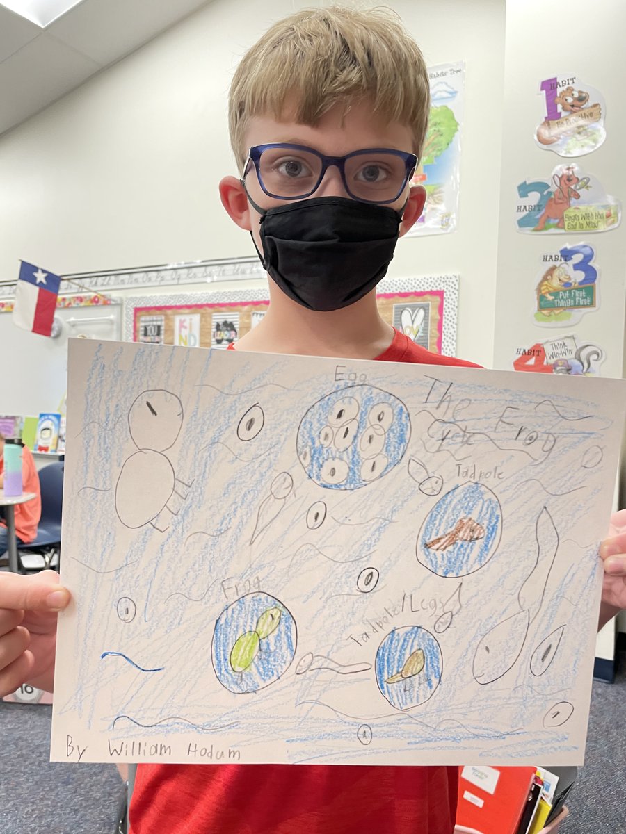 Showing evidence of learning after reading informational text. #mckgo <a href="/GlenOaksES/">Glen Oaks Elementary</a> #TheGlenOaksWay #MyMISD #MyMISDreads