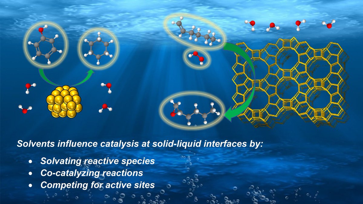 Flaherty_Catalysis (@flaherty_lab) on Twitter photo Our review on solvent effects on catalysis at solid-liquid interfaces was published <a href="/ChemSocRev/">Chem Soc Rev</a>!! We examine how solvent molecules affect the excess energies of reactive species for many reactions and materials.
<a href="/DP0TTSY07/">David Potts</a> <a href="/dtbreg/">Daniel Bregante</a> <a href="/CT_Catal/">Chris Torres</a>
Find it here! pubs.rsc.org/en/content/art… Our review on solvent effects on catalysis at solid-liquid interfaces was published <a href="/ChemSocRev/">Chem Soc Rev</a>!! We examine how solvent molecules affect the excess energies of reactive species for many reactions and materials.
<a href="/DP0TTSY07/">David Potts</a> <a href="/dtbreg/">Daniel Bregante</a> <a href="/CT_Catal/">Chris Torres</a>
Find it here! pubs.rsc.org/en/content/art…