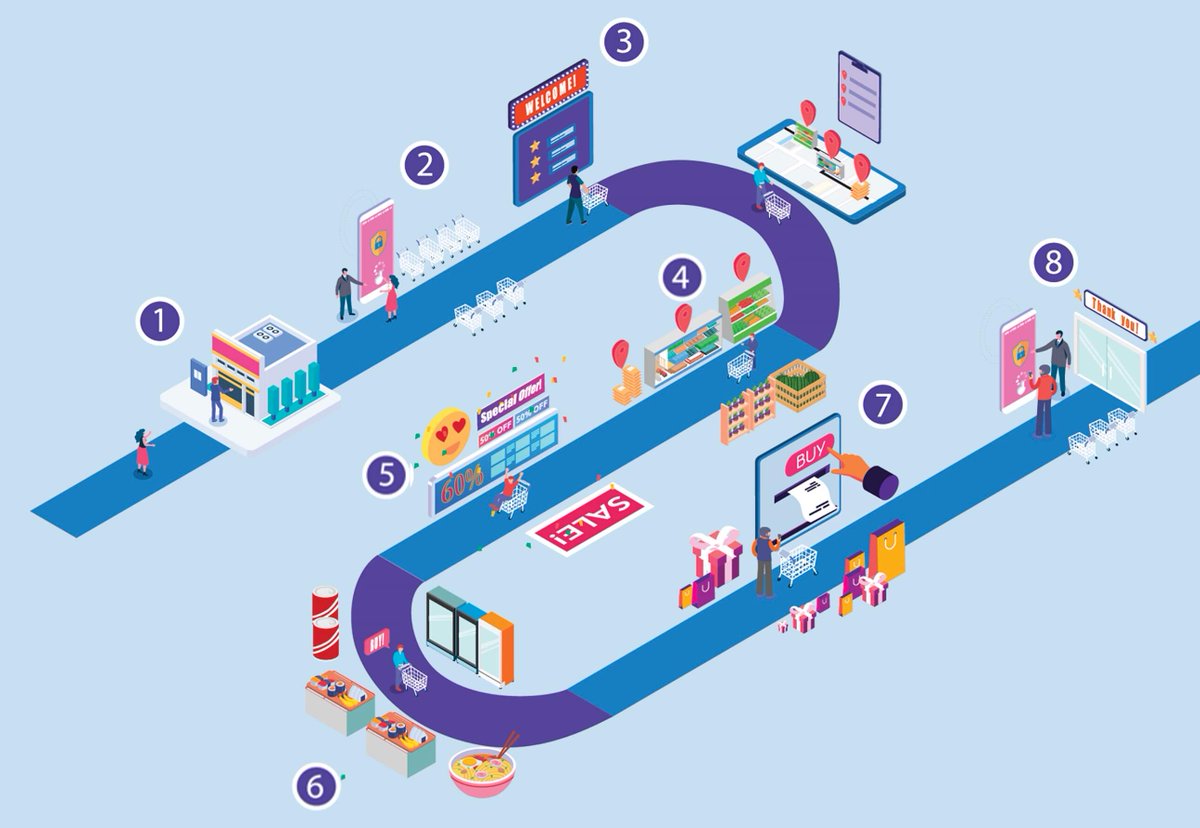 VeeaHQ's tweet photo. Today we are proud to announce an exciting new product launch – Trollee – in partnership with iFree.
Read the press release here - https://t.co/kMfRTawiu6, and if you’re attending the @Qualcomm #SmartCitiesAccelerate event in #SanDiego, drop by our stand in the exhibition area. https://t.co/ZqlTz22rLB