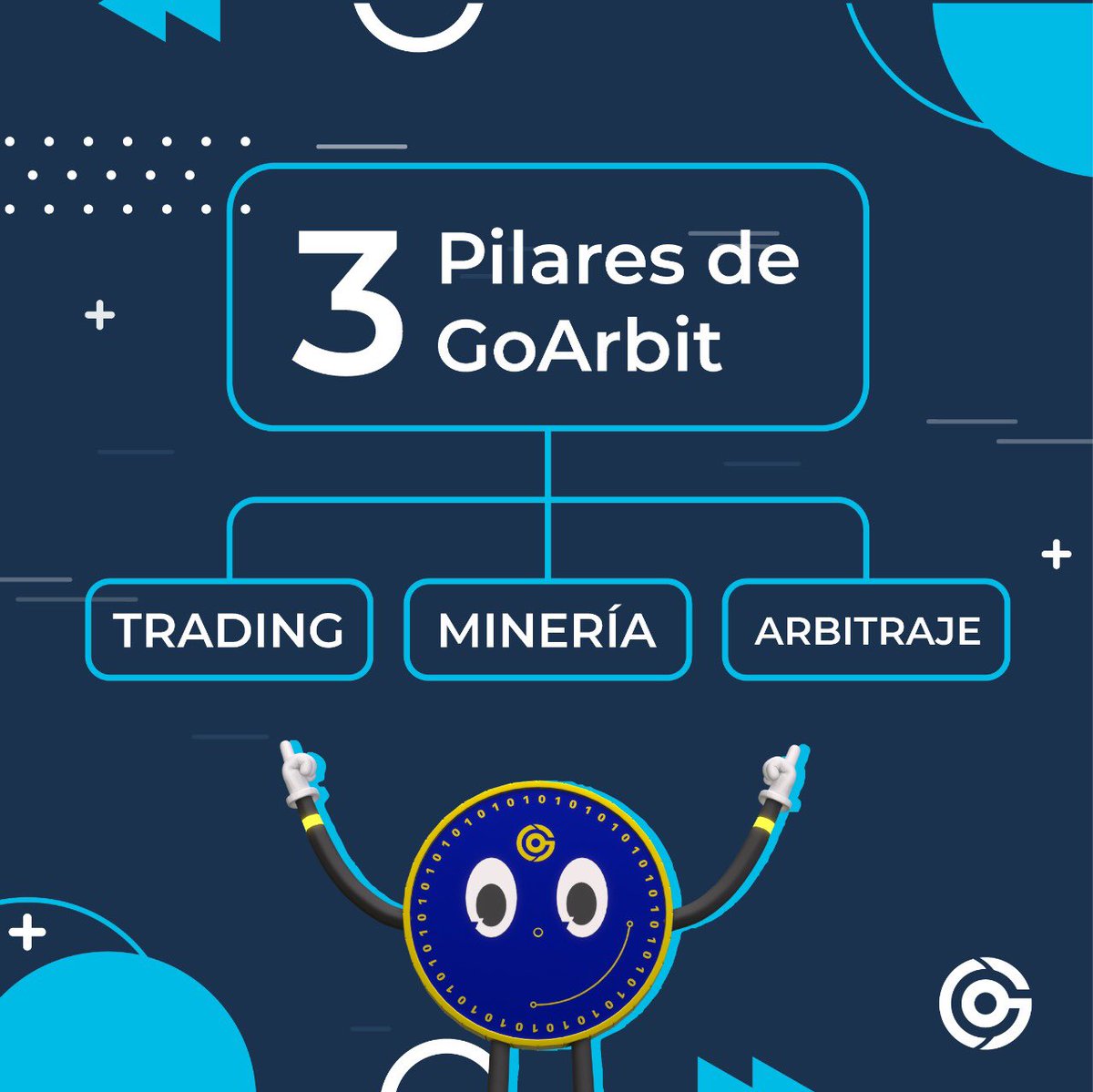 GoArbitofficial's tweet photo. ¿Cómo funciona GoAtbit? Si quieres descubrirlo, swipe➡️ para más info. #goarbit #goarbitoficial #criptomonedas #mrgo #familiago 

Completo: https://t.co/hh07KLIlUK https://t.co/dqVUam62GD
