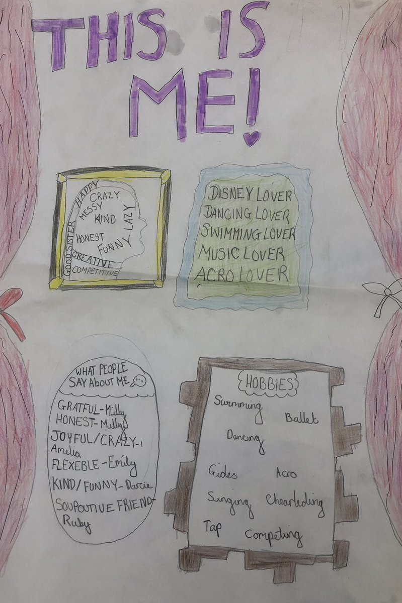 M in Year 6 created a ‘This Is Me’ poster inspired by poetry work in class ahead of #NationalPoetryDay next week. <a href="/YoungWritersCW/">Young Writers</a> I’m not sure where she finds the time for all of her activities! 💃 🤸‍♀️ 🏊‍♀️ 🎶 🩰 ❤️