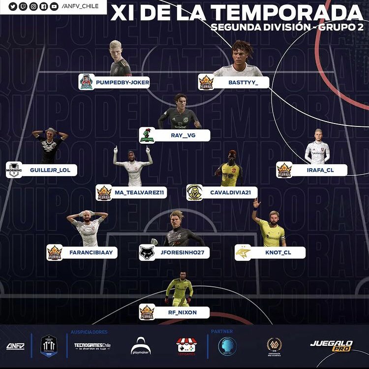 ma_tealvarez11's tweet photo. Tots ✅🙌 https://t.co/kit9fNL7Ju