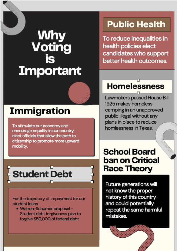 Today is National VOTER REGISTRATION DAY🗳 ❗️It's time to take action and become a registered voter. It's your civic DUTY 📨 Go to VoteTexas.Gov if you are a Texas resident or Vote.Gov to register in your state❗️